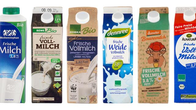 Eine Auswahl der von ÖKO TEST getesteten Bio-Milchprodukte