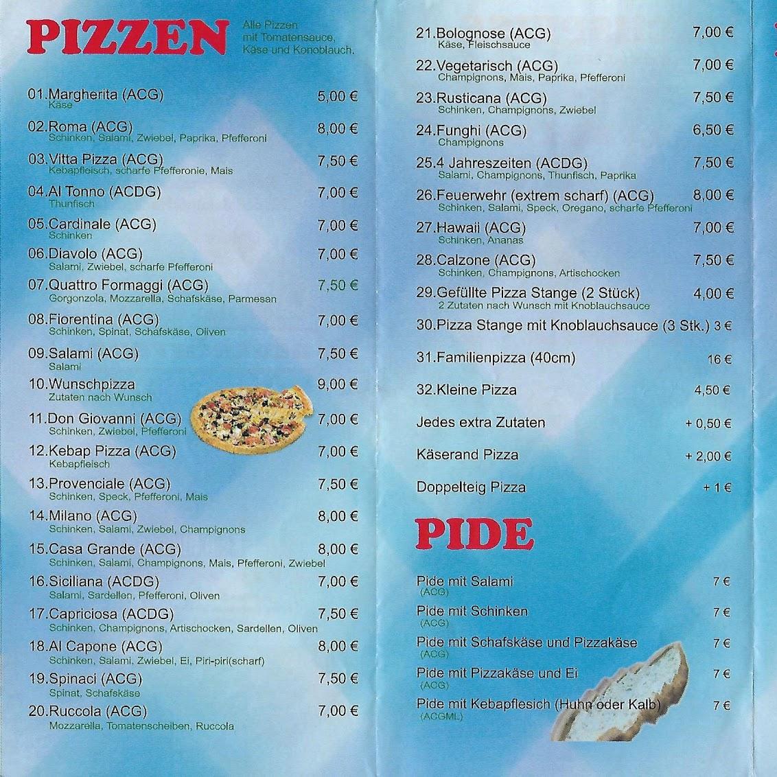 Restaurant "Pizza Vitta" in Pitten