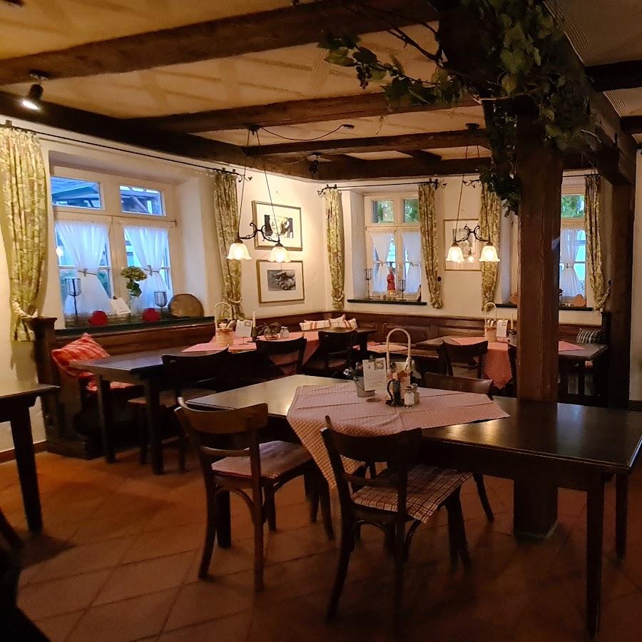 Restaurant "Renner