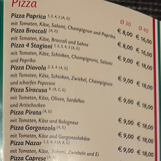 Restaurant "Pizza “Da Massimo”" in Marklkofen