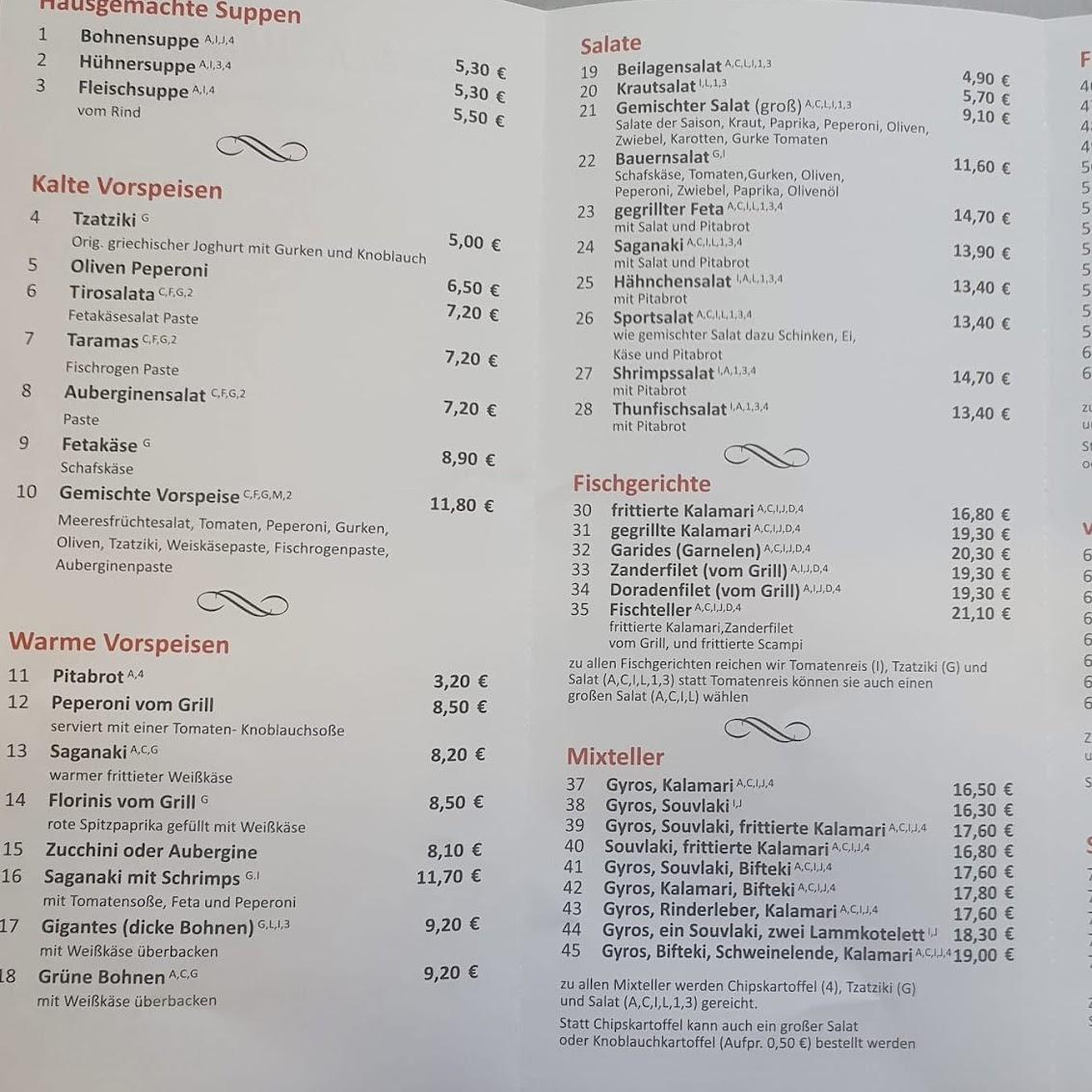 Restaurant "Restaurant Athen" in Kolitzheim