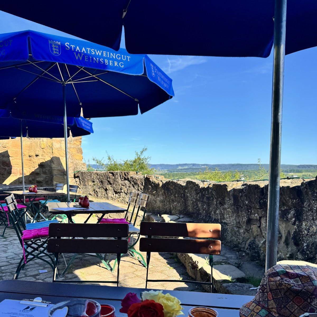 Restaurant "Café 