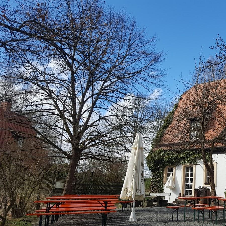 Restaurant "Wanderschutzhütte Tauritzmühle" in Speichersdorf