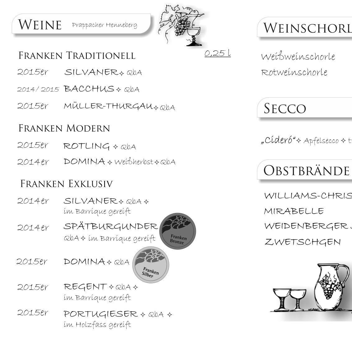 Restaurant "Heckenwirtschaft Eller" in  Haßfurt