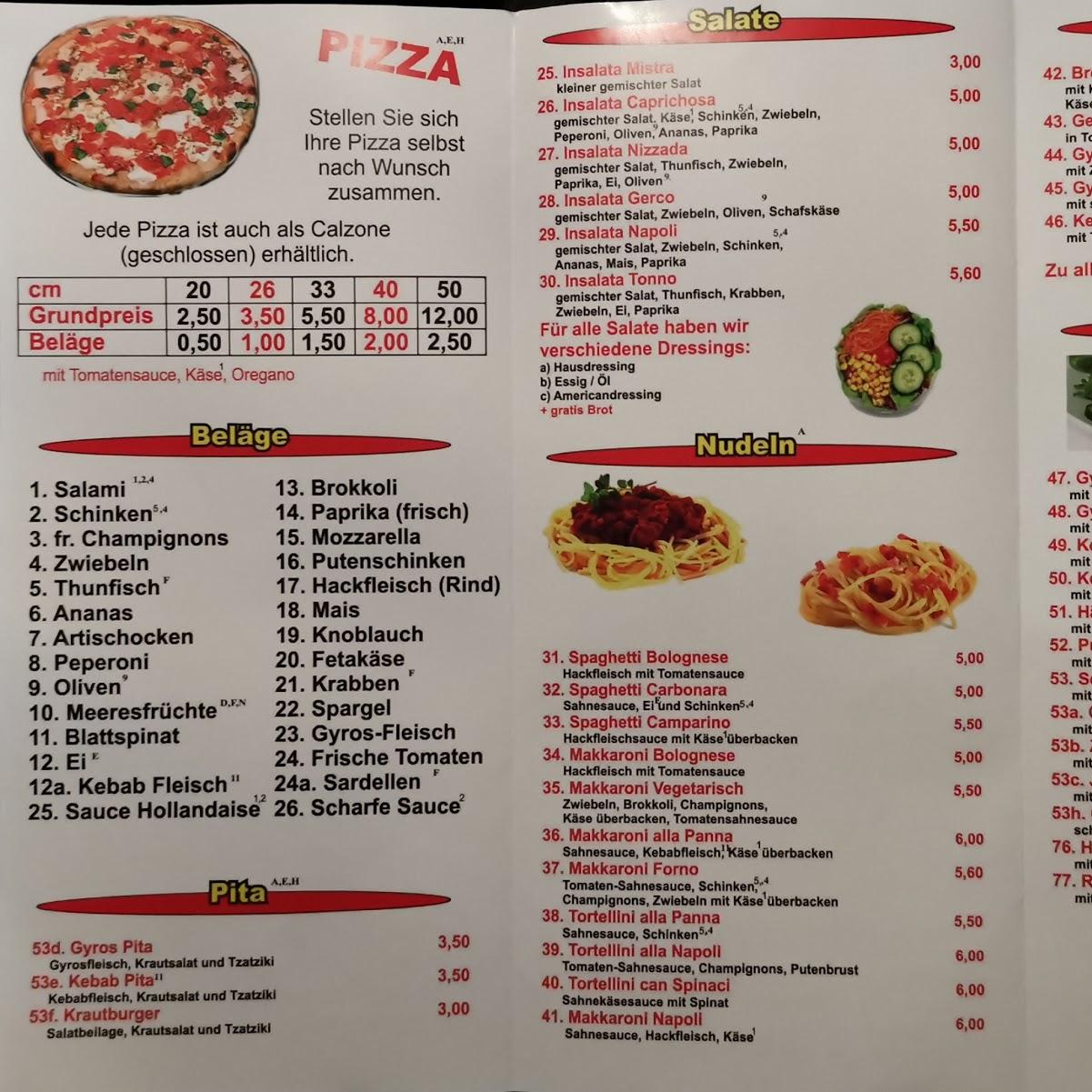 Pizza-Service Napoli